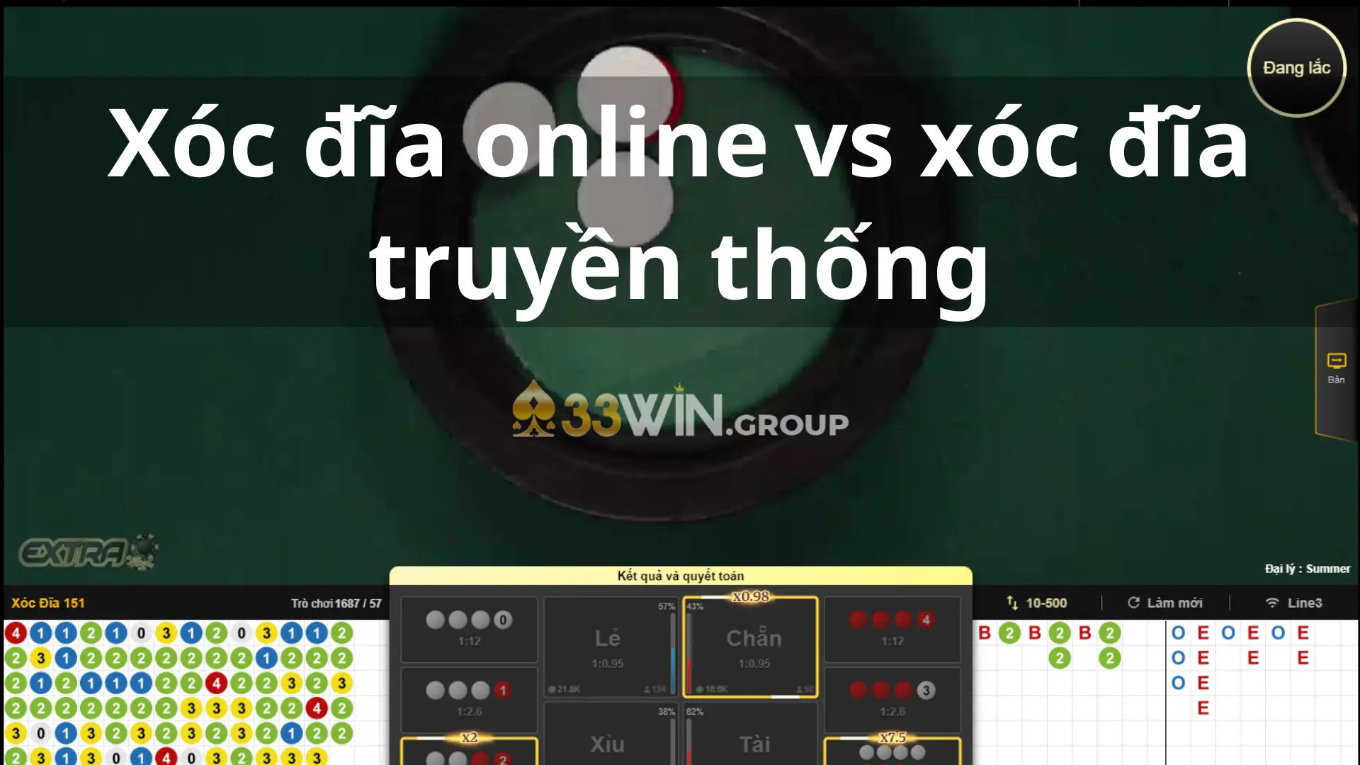 Xóc đĩa online vs xóc đĩa truyền thống